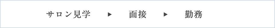 入社流れ